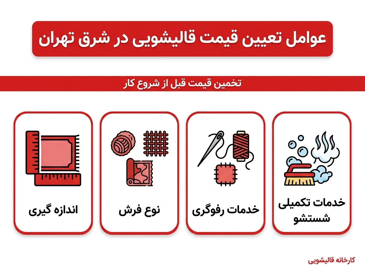 ‫قیمت قالیشویی در شرق تهران چقدر است؟